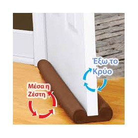 ΔΙΠΛΟ ΑΕΡΟΣΤΟΠ - ΘΕΡΜΟΠΡΟΣΤΑΣΙΑ ΠΟΡΤΑΣ