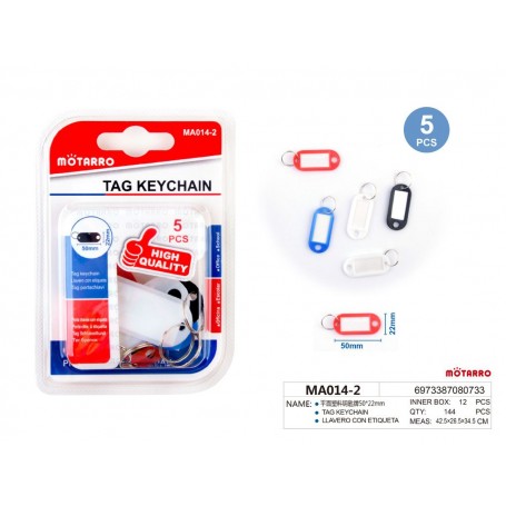 ΣΕΤ ΜΠΡΕΛΟΚ ΤΑΜΠΕΛΑΚΙ