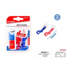 ΣΕΤ ΜΠΡΕΛΟΚ