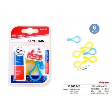 ΣΕΤ ΜΠΡΕΛΟΚ