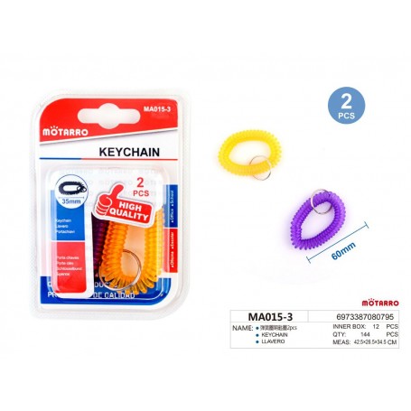 ΣΕΤ ΜΠΡΕΛΟΚ