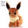 ΛΟΥΤΡΙΝΗ EEVEE 20CM