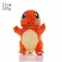 ΛΟΥΤΡΙΝΟΣ CHARMANDER 21CM