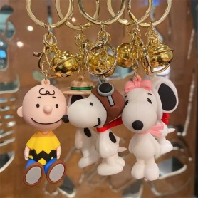 ΜΠΡΕΛΟΚ ΓΙΑ ΤΑ ΚΛΕΙΔΙΑ SNOOPY (OEM)