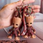 ΜΠΡΕΛΟΚ ROCKET & GROOT (OEM)