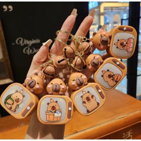 ΜΠΡΕΛΟΚ CAPYBARA TV