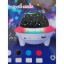 Φωτορυθμικό – Bluetooth Mini Magic Ball