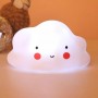ΛΑΜΠΑΚΙ ΝΥΚΤΟΣ ΣΥΝΝΕΦΑΚΙ -CLOUD LIGHT LED