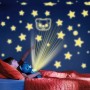 DREAM LED STAR LIGHTS ΑΡΚΟΥΔΟΣ